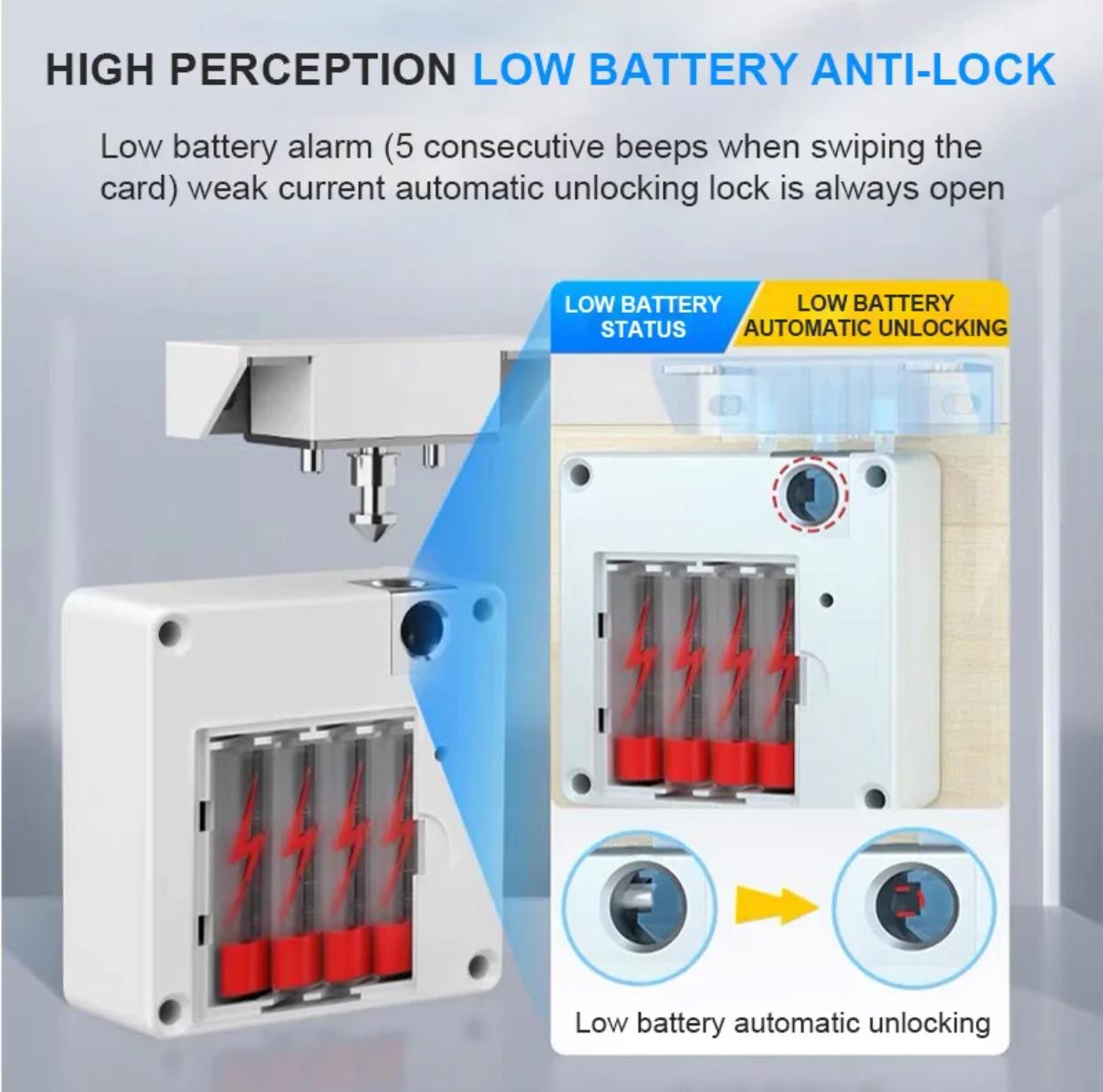 RFID Drawer Locker